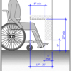 Figure 1– Toe and knee clearance for front approach counters