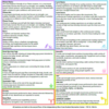 Fall Group Fitness Schedule (Back)