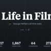 A life in film for George Heftler