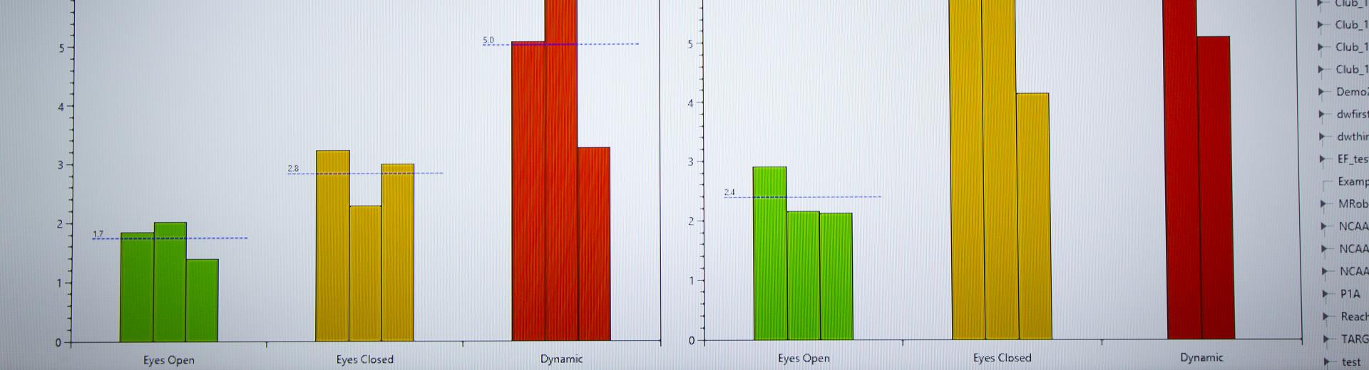 graph of health information on a screen