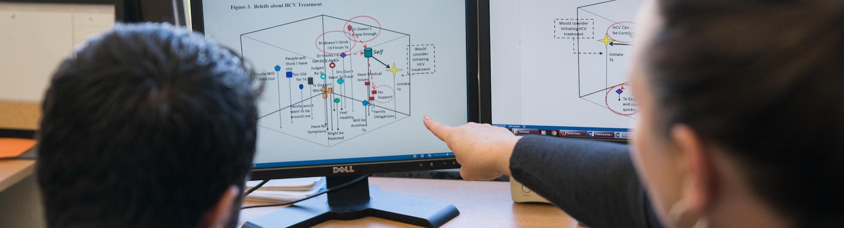 Doctoral public health students looking at research on a computer screen