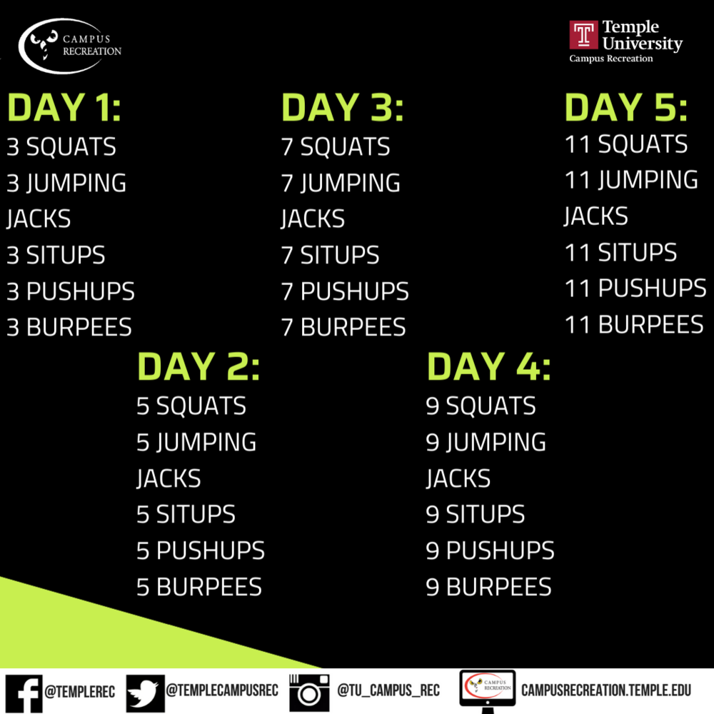 Fit Routine Dates